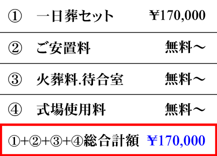 一日葬・お別れ会・偲ぶ会の費用内訳