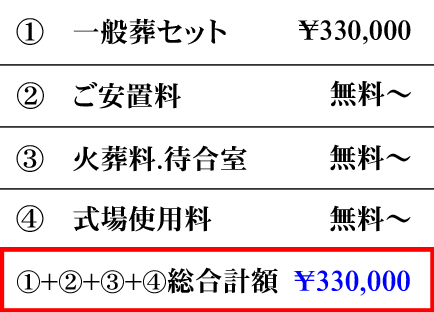 一般葬の費用内訳