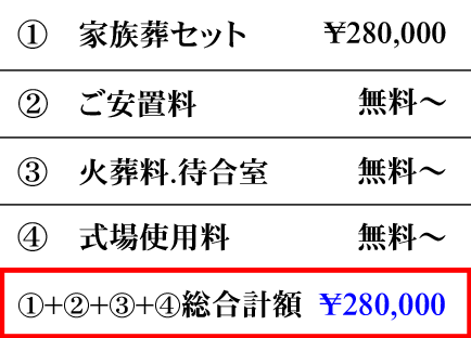 密葬・家族葬の費用内訳
